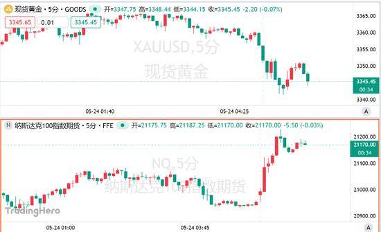 恐怖肉鸽游戏《鲨鱼牙医》公布 冒死给鲨鱼看牙